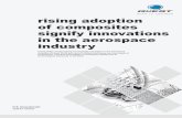 Rising Adoption of Composites Signify Innovations in the ... ... of composites signify innovations in