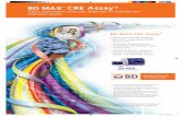 BD MAX CRE Assay* systems... · is not for use in diagnostic procedures. BD MAX™ CRE Assay* Rapid, automated molecular detection of carbapenem resistance genes 1 Vital Signs: Carbapenem-Resistant