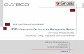 IPMS – Insurance Performance Management System · 2016-02-23 · “What’s gets Measured gets Managed” IPMS – Insurance Performance Management System Our Value Proposition