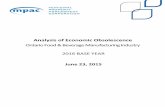 Analysis of Economic Obsolescence - MPAC...ANALYSIS OF ECONOMIC OBSOLESCENCE IN THE ONTARIO FOOD AND BEVERAGE MANUFACTURING INDUSTRY AS AT JANUARY 1, 2016 Table of Contents EXECUTIVE