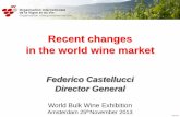 Recent changes in the world wine market - infowine.com · Top 7 Bulk Wine Importers Germany France United Kingdom United States Russia Italy China 23% 12% 11% 11% 5% 6% 3% 29% % Bulk