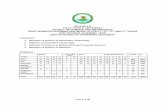 W1-2-60-1-6 TAITA TAVETA UNIVERSITY SCHOLL OF …page 1 of 30 w1-2-60-1-6 taita taveta university scholl of science and informatics first semester examination results for 1st, 2nd,