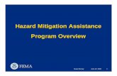 Hazard Mitigation Assistance Program OverviewANCHORING FUEL TANKS. Susan Murray ... Provides funds to implement long-term hazard mitigation measures prior to a disaster event through