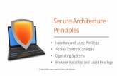 Secure Architecture Principles - Columbia Universitysuman/6183_slides/secure-architecture.pdfComponent design Network User input File system Network User device File system Component