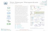 Tom Sawyer Perspectives - Tom Sawyer Softwarecities. No matter the challenge, Tom Sawyer Software’s superior visualization and analysis capabilities empower you to connect the dots,