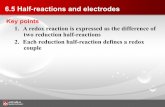 6.5 Half-reactions and electrodes - Sogang OCWocw.sogang.ac.kr/rfile/2011/course3-phy/Chapter 06-C...3. The standard cell potential is used to infer the equilibrium constant of the