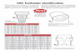 CNC Toolholder Identification - HuotCNC Toolholder Identification When ordering Huot products it is important to determine what type and size toolholder you possess. Compare your toolholder