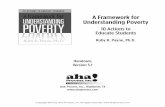 A Framework for Understanding Poverty · 2016-06-29 · have had private music lessons ... Could You Survive in Poverty? ... piano lessons, soccer, etc. 2. I have an online checking