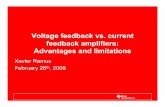 Current Feedback vs Voltage Feedback · slew rate given a quiescent current. A voltage feedback amplifier with this architecture operating on 20mA may achieve 1000V/us. • Specification