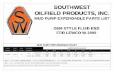 SOUTHWEST OILFIELD PRODUCTS, INC. · oilfield products, inc. mud pump expendable parts list oem style fluid end for lewco w-3000 mud pump performance chart . fluid end type model