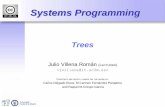 Systems Programming - UC3M · 2014-05-07 · Trees Systems Programming Julio Villena Román (LECTURER)  CONTENTS ARE MOSTLY BASED ON THE WORK BY: Carlos