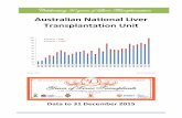 Australian National Liver Transplantation Unit...There are several key issues to report. 1. A number of new heights were reached in 2015. These were: 98 orthotopic liver transplant
