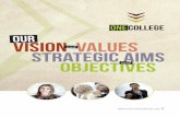 OUR VISION VALUES STRAtegic aims oBJECTIVES · Strategic Objective 5 To continue to implement effective arrangements for maintaining and improving the quality of learning and teaching,