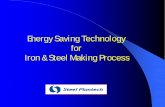Energy Saving Technology for Iron & Steel Making …...Iron & Steel Making Process Flow Iron ore Coal Sintering plant Coke oven Pig iron Blast furnace Crude steel Basic oxygen furnace