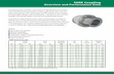 FARR Coupling Overview and Performance Data Dimensional Data …uk.technoflex.dk/files/pdf/farr.pdf · 2012-11-13 · n Interference Bores are standard unless otherwise specified.