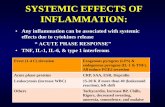 Any inflammation can be associated with systemic effects ... · SYSTEMIC EFFECTS OF INFLAMMATION: • Any inflammation can be associated with systemic effects due to cytokines release