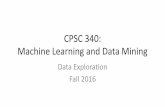 CPSC 340: Data Mining Machine Learningschmidtm/Courses/340-F16/L2.pdf · •You can compute Zdistance between documents. The International Conference on Machine Learning (ICML) is