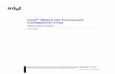 Intel 80314 I/O Processor Companion Chip Sheets/Intel PDFs... · 2014-02-28 · Intel® 80314 I/O Processor Companion Chip Specification Update Intel Confidential 2 . INFORMATION