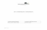 ICT CONTINUITY STRATEGY - Drakenstein Municipality Continuity... · 2017-08-14 · ICT continuity strategy. This will be revised once the BCP is completed. In the light of these priority