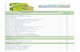 Indian RadarOpus Packages List - 2019 Premier · Reference Code Reference Name Volumes eh.a1 ALLEN Timothy - Encyclopedia of Pure Materia Medica [Vol. 1-10] 10 eh.a2 ALLEN Timothy