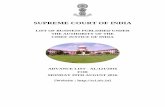 SUPREME COURT OF INDIAclists.nic.in/ddir/PDFCauselists/supremecourt/2016/Aug/... · 2016-08-17 · advance list - al/121/2016 monday 29th august 2016 supreme court of india page 2