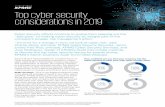 Top cyber security considerations in 2019 · 2020-02-26 · Cyber security efforts continue to evolve from keeping out the “bad guys” to making cyber security an integral part