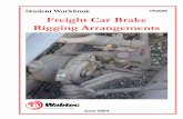 Student Workbook TP2008 Freight Car Brake …...June 2004 TP2008 7 Brake Rigging Arrangements 2. Brake Levers Brake levers are used throughout the brake system to transmit, increase,