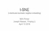 t-SNE (t-distributed stochastic neighbor embedding) · 2016-10-14 · t-SNE (t-distributed stochastic neighbor embedding) MIA Primer Joseph Nasser ... t-Distributed Stochastic Neighbor