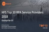 HFS ranked EY as #1 in 'HFS Top 10 RPA Service Providers 2018'...HFS ranked EY as #1 in "HFS Top 10 RPA Service Providers 2018" ...