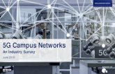 5G Campus Networks · 7 WHY – Motivation & Drivers 5G Campus Networks 5G We identified several drivers for 5G: Enhanced flexibility and efficiency by applying modern technology