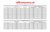 SKI BOOT SIZING CHART - nordica.com · The width of foot's sole chages from person to person, that's why our ski boots have different volumes to meet the needs of every skier. Nordica