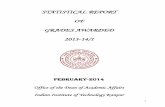 STATISTICAL REPORT OF GRADES AWARDED 2013-14/I · 2014-03-12 · STATISTICAL REPORT OF GRADES AWARDED 2013-14/I FEBRUARY-2014 Office of the Dean of Academic Affairs Indian Institute