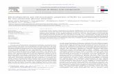 Journal of Alloys and Compounds - Mahshid Labmahshidlab.com/wp-content/uploads/2017/08/5.pdfported that sensitivity, selectivity and anti-fouling property may be improved by increasing