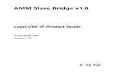 AMM Slave Bridge v1 · 2019-10-12 · AXI AMM Bridge v1.0 5 PG258 June 21, 2019 Chapter1 Overview The top-level block diagram for the Xilinx® LogiCORE™ IP AMM Slave Bridge is shown