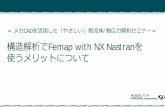 構造解析でFemap with NX Nastranを 使うメリット …...何故、 Femap with NX Nastranなのか 2 • 構造解析を行うための機能が過不足なく揃っており、少しのカスタマイズで
