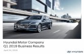 Hyundai Motor Company Q1 2019 Business Results...In the presentation that follows and in related comments by Hyundai Motor’s management, our use of the ... Enhance brand competitiveness