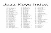 Jazz Keys Index4 - hangoutstorage.com · 106 443 626 441 357 062 038 204 064 302 215 247 403 556 558 554 039 462 462 402 442 456 003 465 355 244 6S8 240 063 After You Ve Gone (C)