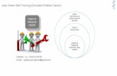 Lean Green Belt Training (Complex Problem Solver) M · Improvement Events and small improvements Goal of the training What is a Lean Event? • Form a team, a Project Charter and