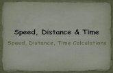 Speed, Distance, Time Calculations PowerPoint.pdfA train travelled 555 miles at an average speed of 60 mph. How long did the journey take? D S T Time = Distance Speed 555 60 = = 9•25