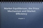 Market Equilibrium, the Price Mechanism and …clementaged.weebly.com/uploads/3/7/1/2/37126211/int...Allocative Efficiency When a market is in equilibrium (with no external influences