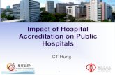 Impact of hospital accreditation on public hospitals...27 CMC Hospital Accreditation 愛 懷 希 望 益 堅 持 當 為 病 人 員 工 保 安 全 明 知 艱 辛 猶 奮 進 務