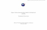Space Telecommunications Radio Architecture (STRS ... · apply and evaluate open architecture standards, concepts, and radio technologies for space • Develop a transceiver system