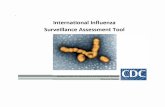 International Influenza Surveillance Assessment Tool · Introduction: Surveillance Assessment & Review Tool Purpose of Tool The goal of this surveillance review tool is to assist