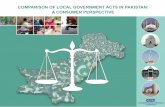 Comparison of Local Government Acts in Pakistan...Subject The Punjab LG Act 2013 The Sindh LG Act 2013 The KP LG Act 2013 The Balochistan LG Act 2010 The ICT LG Act 2013 Rights of