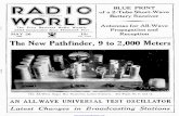 New Pathfinder, to Meters · SALIENT FEATURES Amplified A.V.C. controlled at will Automatic Tone Control Tuned R.F. Stage on all Bands Sold complete with Doublet Antenna and Airplane
