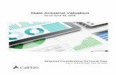 State Actuarial Valuation · 2019-12-11 · Page 1 | CalPERS State Actuarial Valuation – June 30, 2018 . Actuarial Certification. October 2019 To the best of our knowledge, this