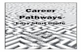 Career Pathways - Oklahoma State Department of Educationsde.ok.gov/sde/sites/ok.gov.sde/files/documents... · Duncan Public Schools and Duncan Area Economic Development Foundation