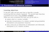2. Foundations of inferential statisticsa1.phobos.apple.com/us/r30/CobaltPublic/v4/dd/67/ae/dd67ae7c-3cf0-ee95-97e1-c04dc3f2d...2. Foundations of inferential statistics 3. Estimation