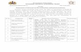 Government of Karnataka SUVARNA AROGYA …arogya.karnataka.gov.in/sast/details/eoi.pdfof recruitment will be liable for rejection and reference to legal action by appropriate authority.