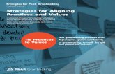 Strategies for Aligning Practices and Values · Practices bound inextricably to an organization’s values can lay the foundation for trusting relationships, met expectations, and